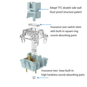 TTC Silent Bluish White Tactile switch